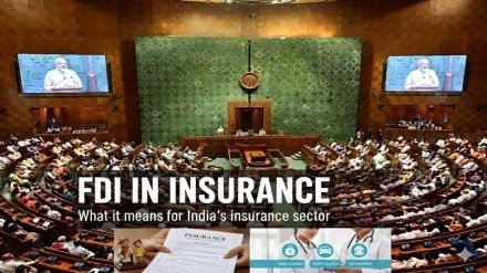 India Opens Doors: 100% FDI Now Official for Insurance Sector