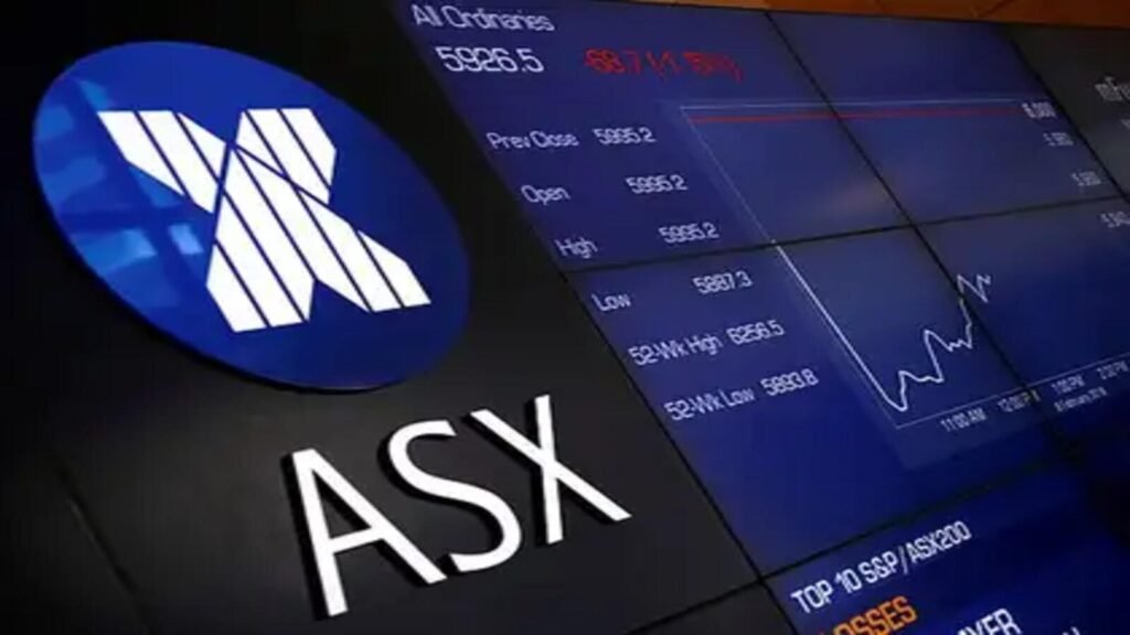 Risk-On Rebound: ASX 200 Surges 1.3% as Middle East De-escalation Sparks Rally