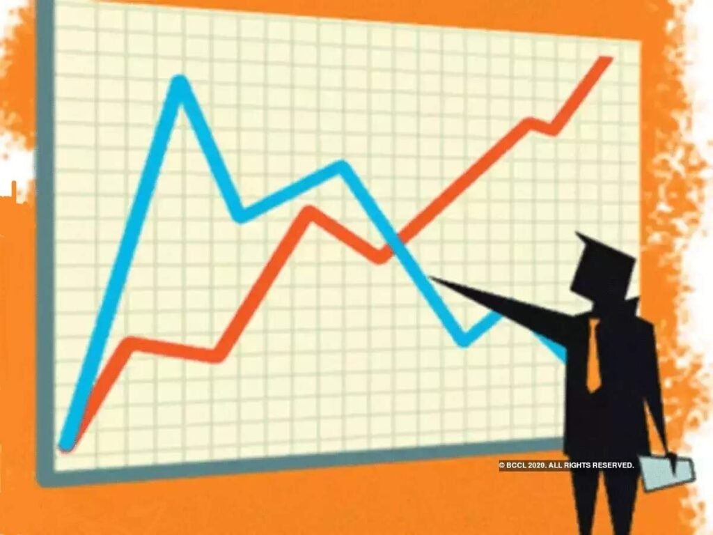 Corporate India Posts 25% Profit Surge in Q4 FY26, But Rising Costs Squeeze Margins