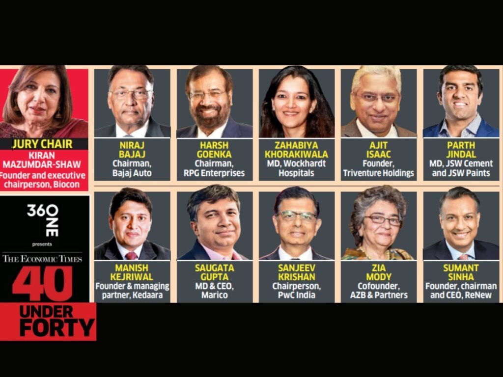 The Corporate Vanguard: Elite Jury Set to Select India’s ‘40 Under Forty’ Leaders