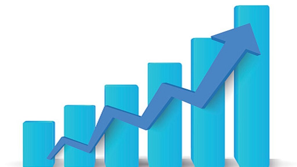 India Inc Revenues Surge 22% in Q1 FY27, Driven by Strong Domestic Demand and Infrastructure Spend