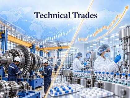Momentum in Motion: Two Technical Trades for Volatile Markets